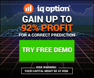 Top 5 Popular Indicators and Ways to Use Them, how to use iq option app in kenya.