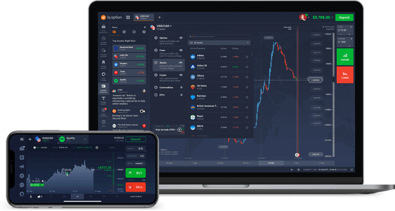 IQ Option platform